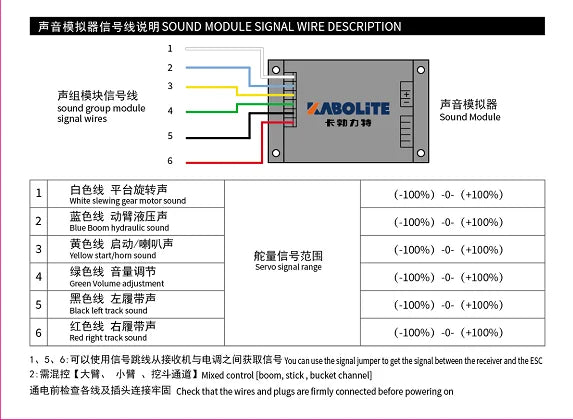 HUINA Kabolite Sound ModuleFor 1/14 K336 K961S K970 K350 RC Excavator