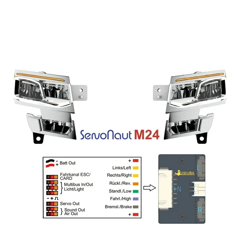 JUWUBA LED 5V Scheinwerfer Licht Blinker Lampe für 1/14 Tamiya RC Lkw Scania 770S 6X 4 56368 8X 4 56371 