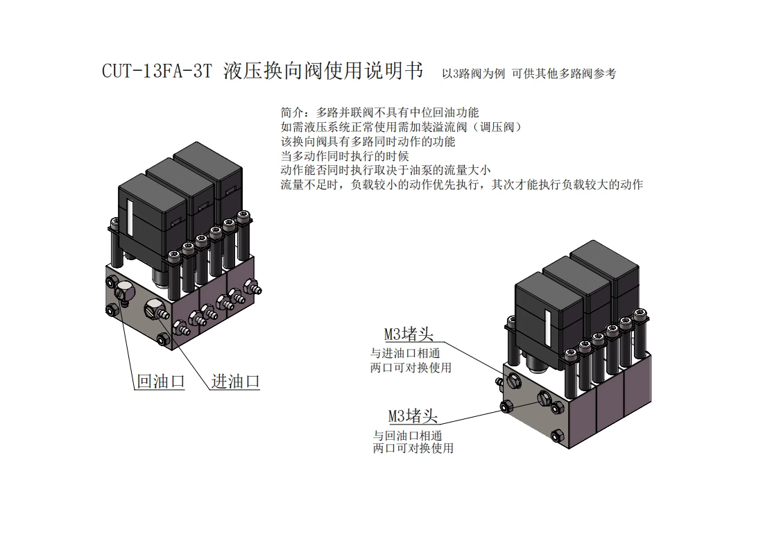 CUT MODEL CUT-13FA Hydraulic Multi-way Directional Valve RC Engineering Model