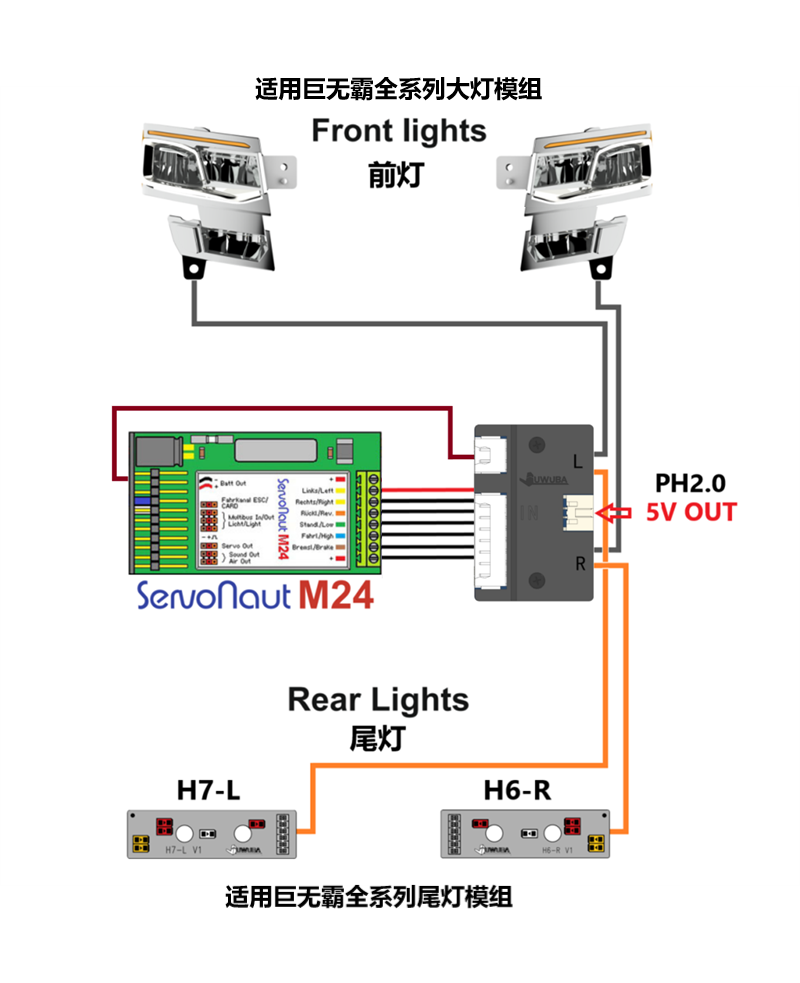 TAMIYA  1/14 RC TRACTOR ServoNaut M24b Acoustic Light Set To JUWUBA Model Light Module