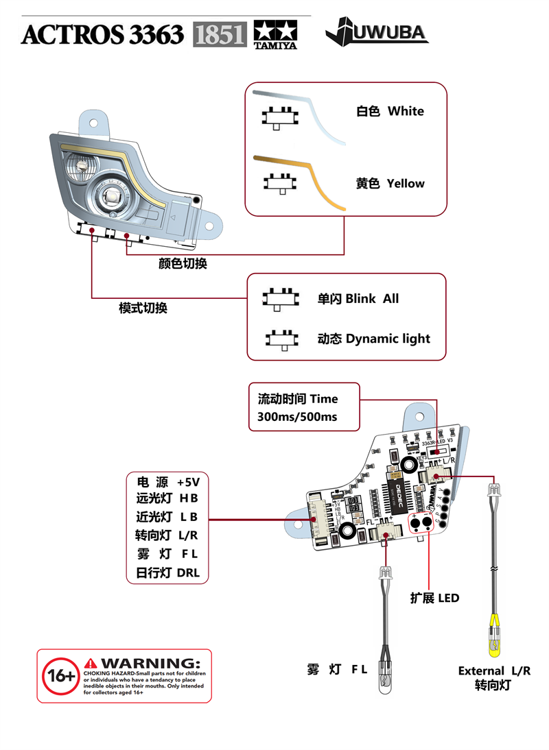 1/14 TAMIYA ACTROS 3363 1851 Dynamic lighting system