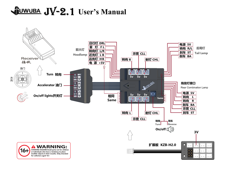 JUWUBA TAMIYA 1/14 JV2.1 RC TRACTOR Lamp Set Receiver Control Module