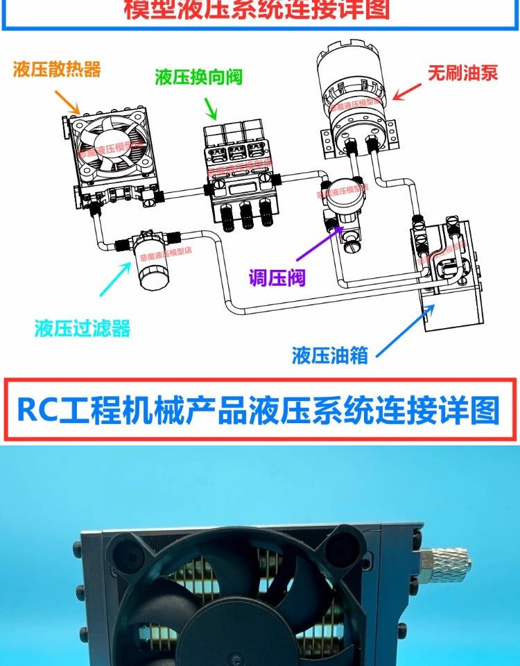 Hydraulic Model Radiator for Hydraulic Engineering Excavator